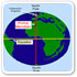 Tropic of Capricorn is located at: